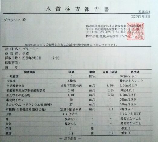 No,93　水質検査表